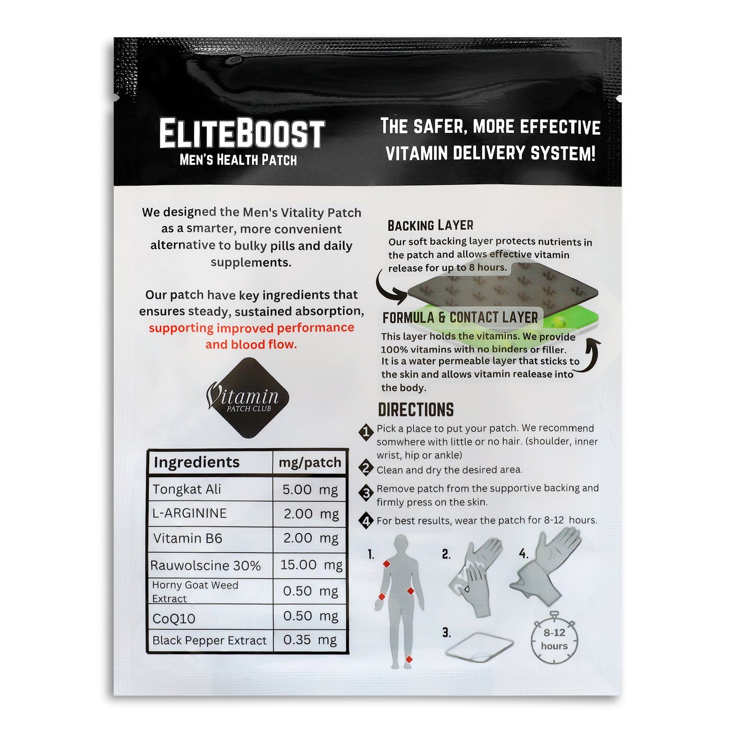 EliteBoost Men's Patch E3